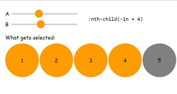 CSS样式nth-child可通过拖拽滑块设置