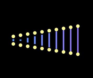 可拖动滑块参数控制DNA螺旋动画代码
