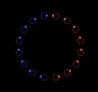彩色粒子圆环轨迹波浪形动画特效