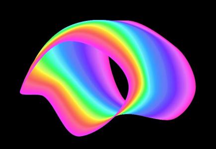 canvas管道式3D移动彩虹斑点图像