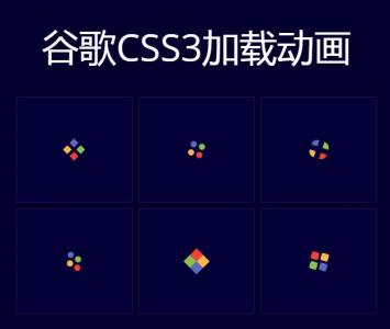 谷歌Loading图标加载CSS3特效