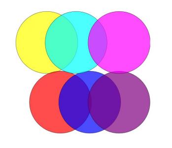 透明彩色椭圆形堆叠鼠标经过分离效果