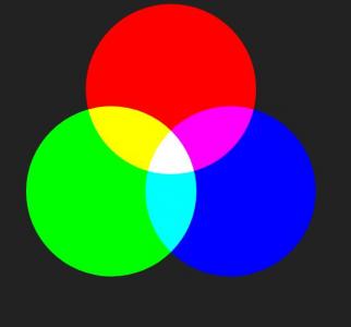 纯CSS色彩属性实现的RGB混合模式效果