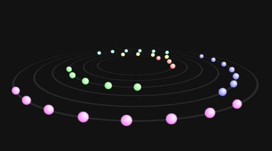 纯CSS3银河系柔和的轨道动画旋转
