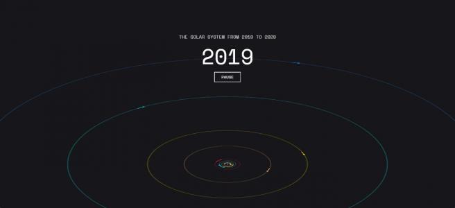 可设置年份以预览的太阳系行星动画