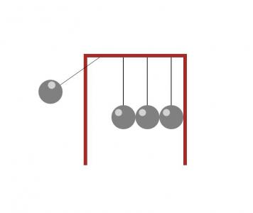 CSS3简单模拟牛顿摇篮小球碰撞动画