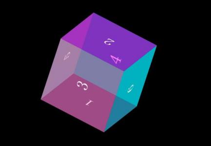 CSS3实现3D立方体旋转动画特效