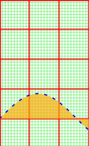 网格图案背景上SVG正弦波形线性动画