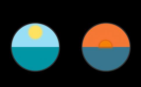 纯CSS3日出月亮和大海的步骤动画