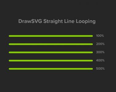 基于SVG含百分比绿色直线进度条