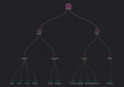 D3.js动画树结构体淡出展示效果