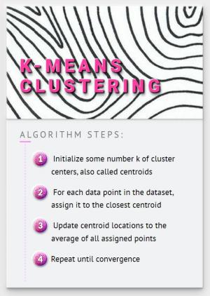 简单设计算法步骤HTML5粉色瓷砖卡片