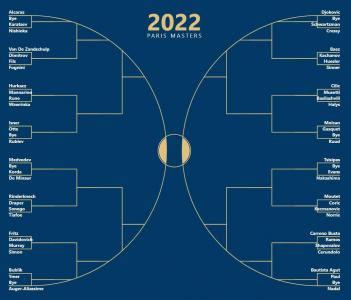 SVG绘制的2022年度锦标赛树形结构图