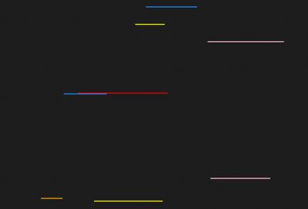 SVG彩色速度线从左至右快速穿梭滑过