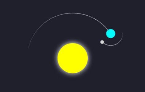 CSS3模拟太阳系中地月运行轨迹场景