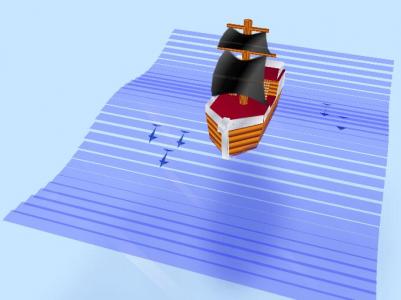 CSS动画制作加勒比海盗海航场景
