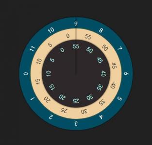 JavaScript设计内环圆旋转创意时钟