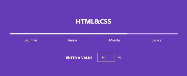 通过HTML CSS自定义属性的技能栏