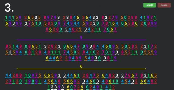 JS悬停带提示彩色数字滚动加载代码
