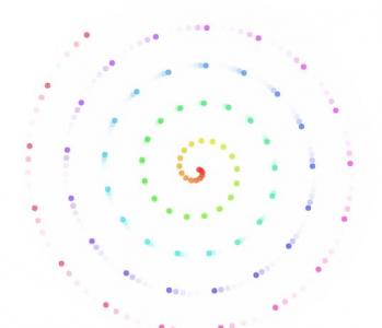 CSS彩色粒子圆形动画旋转特效