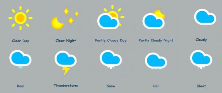 CSS样式表绘制一组动画天气图标