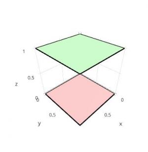 含坐标且可任意拖拽旋转的立方体