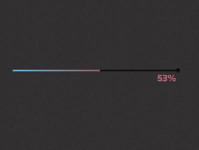 CSS3百分比多种颜色进度条
