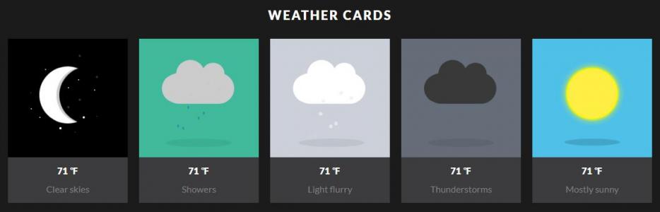 CSS动画设计平坦的天气通知卡