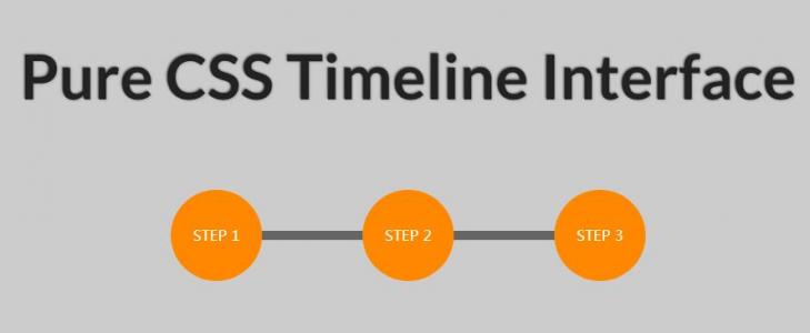 CSS步骤时间轴界面demo设计