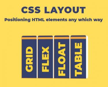 CSS布局以任何方式定位HTML元素