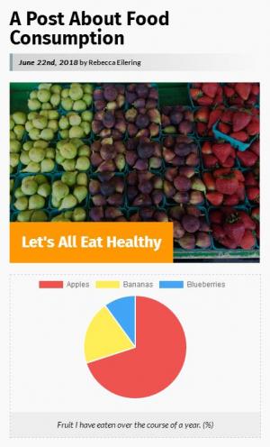 带banner图和统计图的水果网站模板