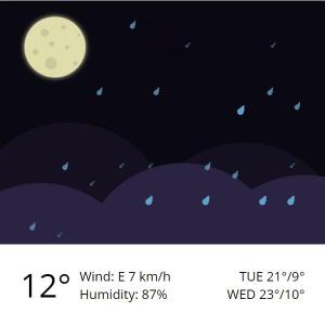 CSS制作简单的夜间雷雨天气卡片