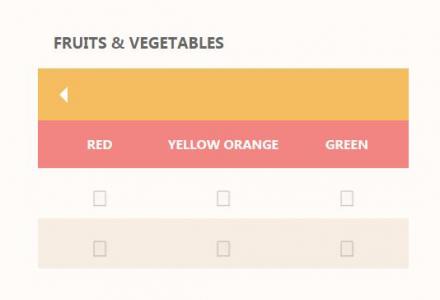 HTML5简单制作水果和蔬菜表格