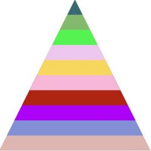 由CSS设计随机颜色的SVG金字塔