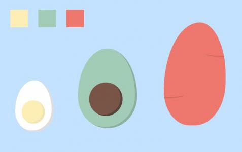 简单绘制鸡蛋鳄梨和红薯卡通画像