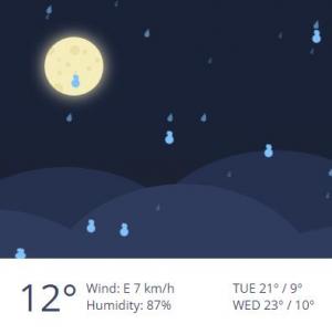设计夜间下雨动画场景的天气卡片