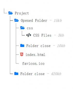 纯CSS3模拟系统文件树型结构效果