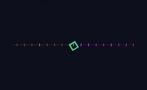 CSS正方形螺旋离心率动画旋转代码