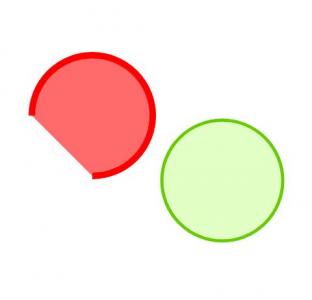 canvas画布中的圆圈有红色缺角和绿色