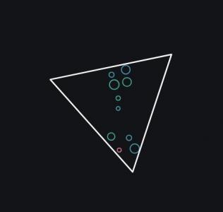 canvas三角形内彩色圆圈粒子滚动代码